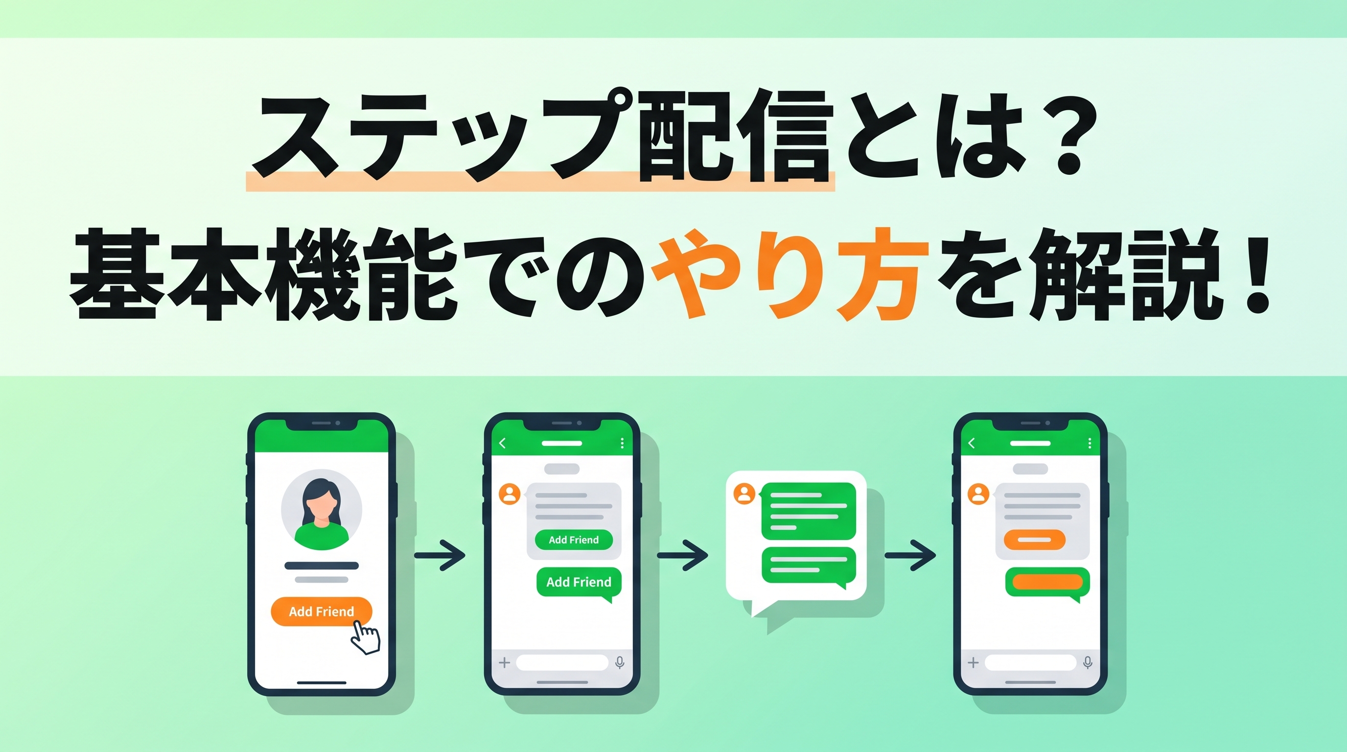 ブログ記事_ステップ配信