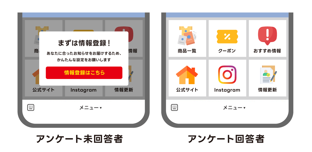 新機能note記事_リッチメニュー3