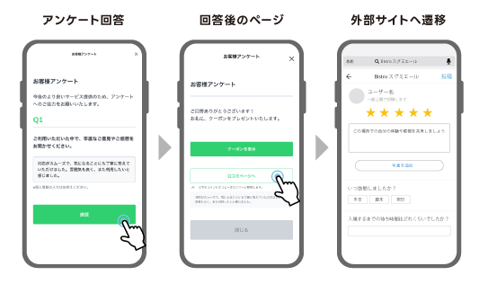 新機能note記事_外部サイトへの遷移_流れ